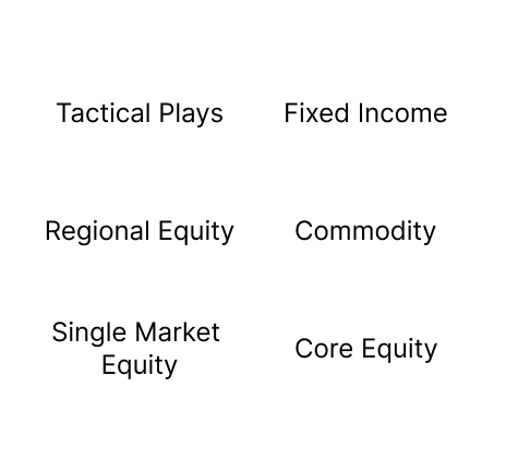 etf.focus.list