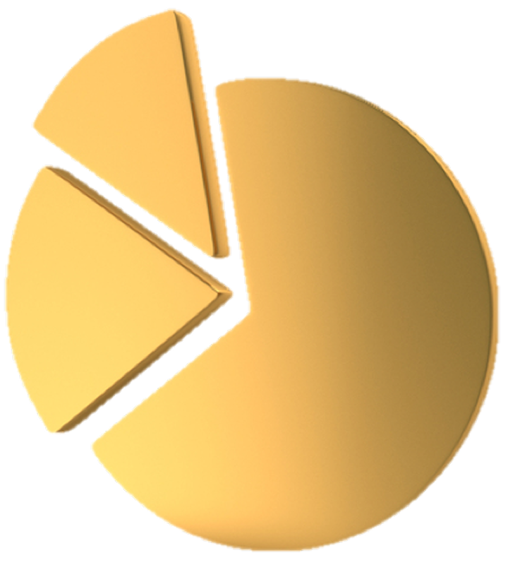 piechart