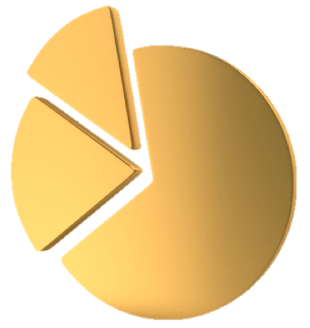 PieChart