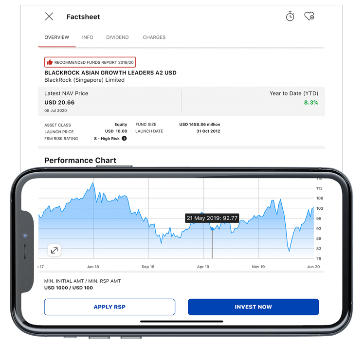 Mobile Greater Insight Track & Transact