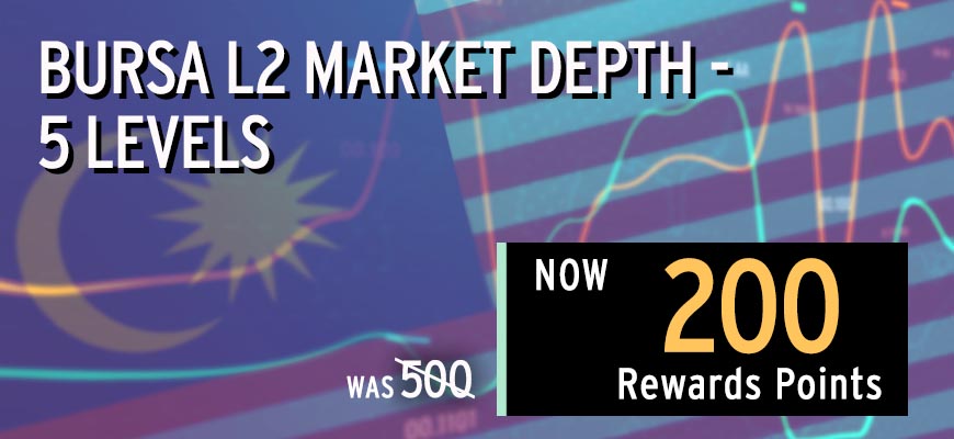 FSM Rewards